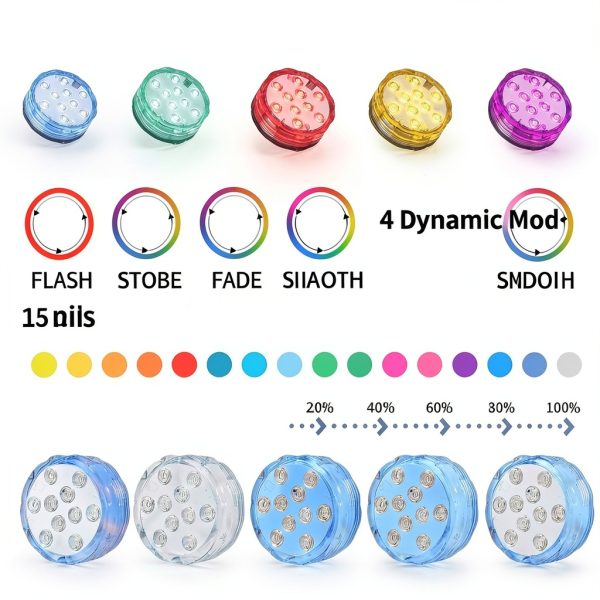 Mudder Submersible LED Lights Remote Control Waterproof-5